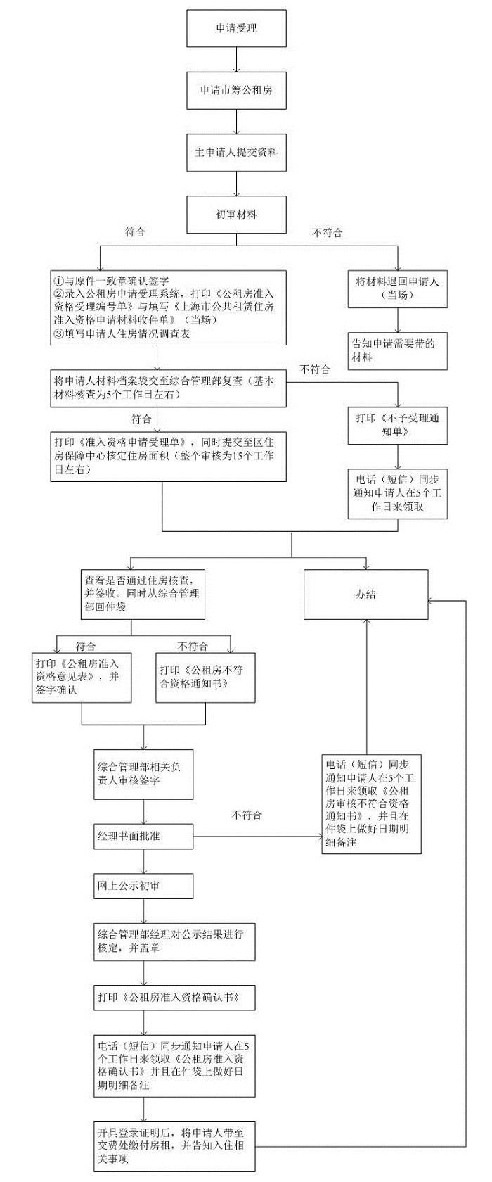 网站市筹.jpg