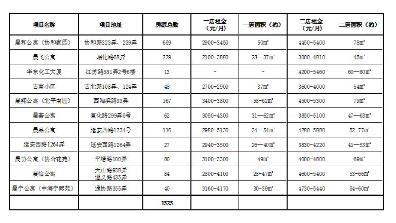 微信图片_1.png 微信图片_1.png