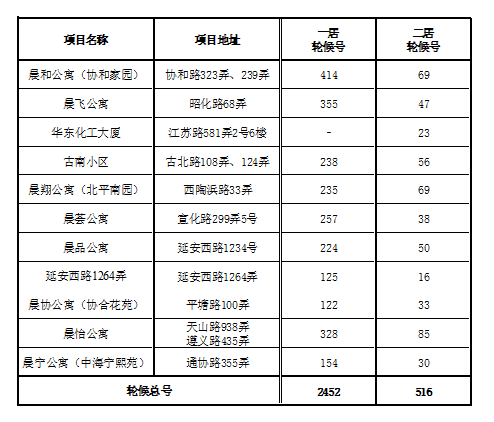 微信图片_2.png 微信图片_2.png